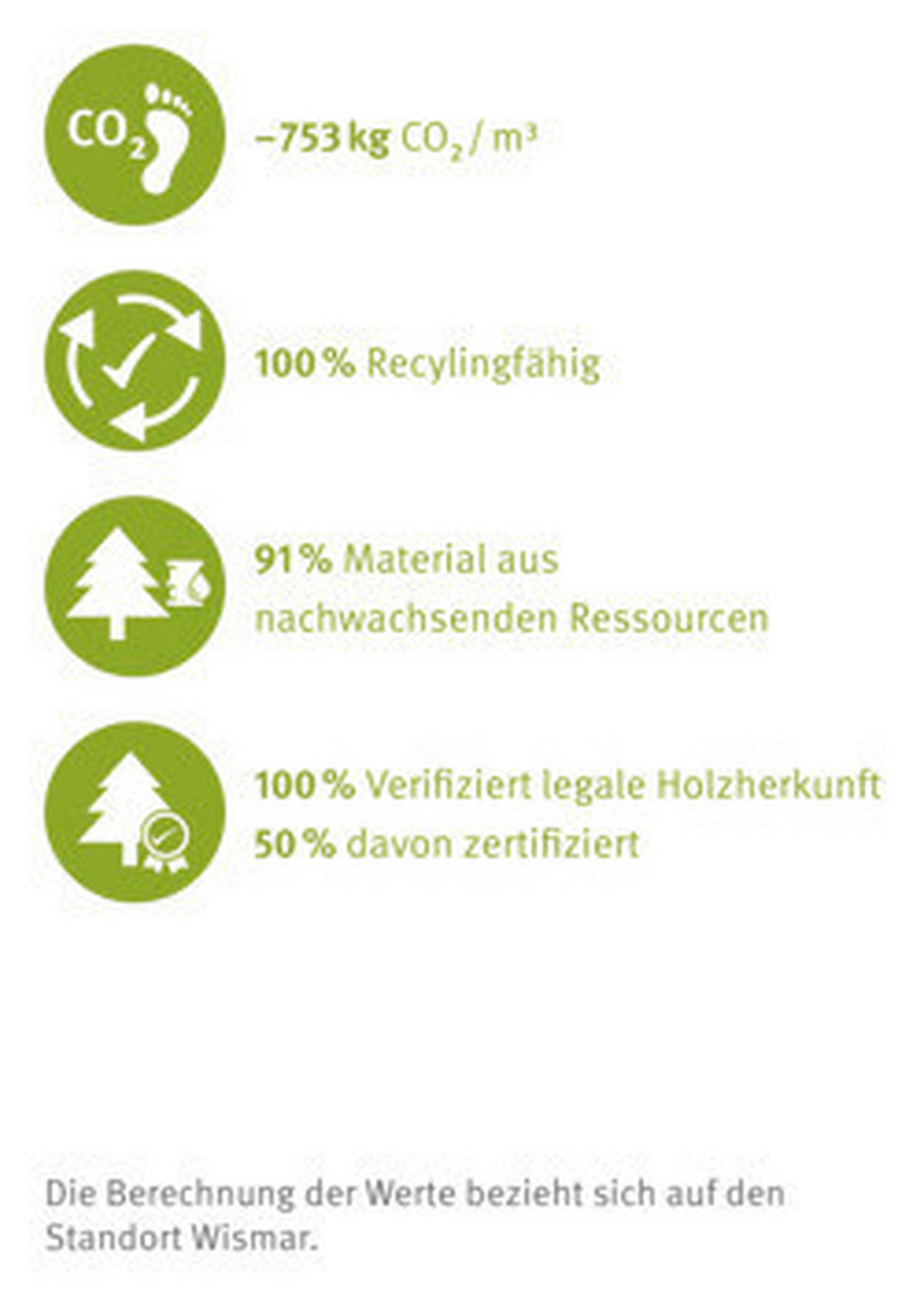 DECOWALL LOVELAND EICHE 3 Stück  - Eichefarben, Design, Naturmaterialien (125/66/1.2cm) - Egger Holzwerkstoffe