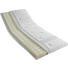TOPPER - Weiß, Basics, Textil (90/200cm) - Hülsta TOPPER - Weiß, Basics, Textil (90/200cm) - Hülsta