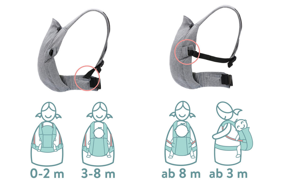 DĚTSKÉ NOSÍTKO - šedá, Basics, textil (37/34cm) - Fillikid