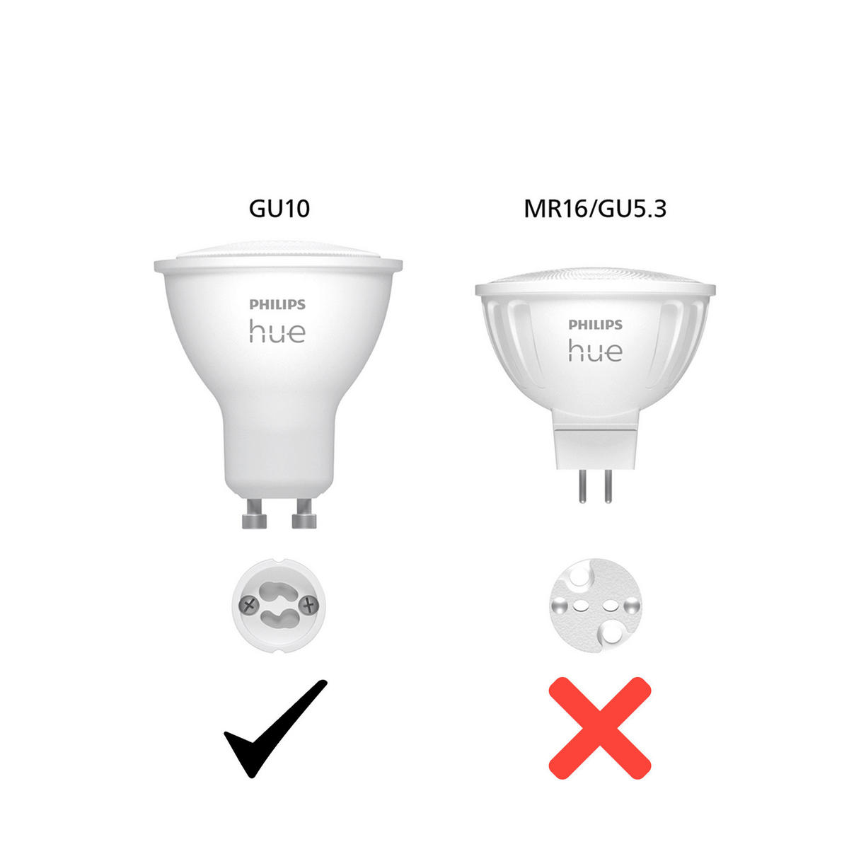 LED-LEUCHTMITTEL   GU10 4,2 W  - Weiss, Basics, Kunststoff (5,7/5/5cm) - Philips HUE
