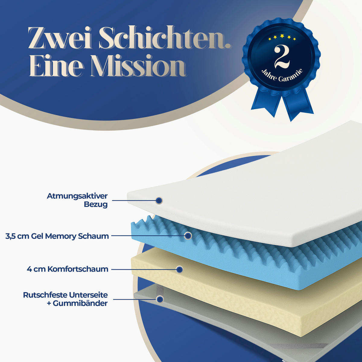 TOPPER 160/200 cm Höhe ca. 7 cm  - Weiß, Basics, Textil (160/200cm) - Chameo