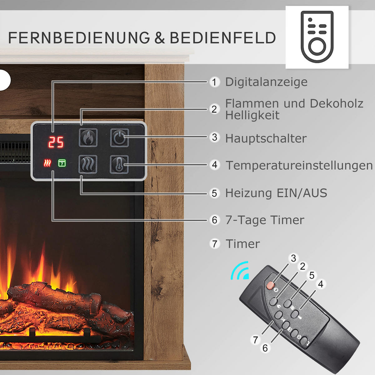 ELEKTROKAMIN - Eiche dunkel, Basics, Holz/Metall (23/85/65cm)
