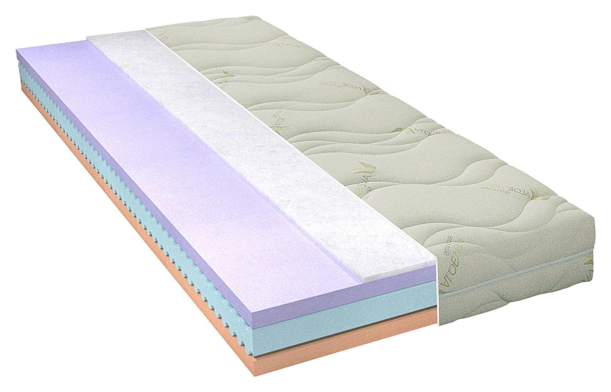 MATRAC Z PUR PENY, 80/200 cm - Basics, textil (80/200cm)