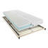 MATRATZENSET 90/200 cm - Basics (90/200cm) - Carryhome MATRATZENSET 90/200 cm - Basics (90/200cm) - Carryhome