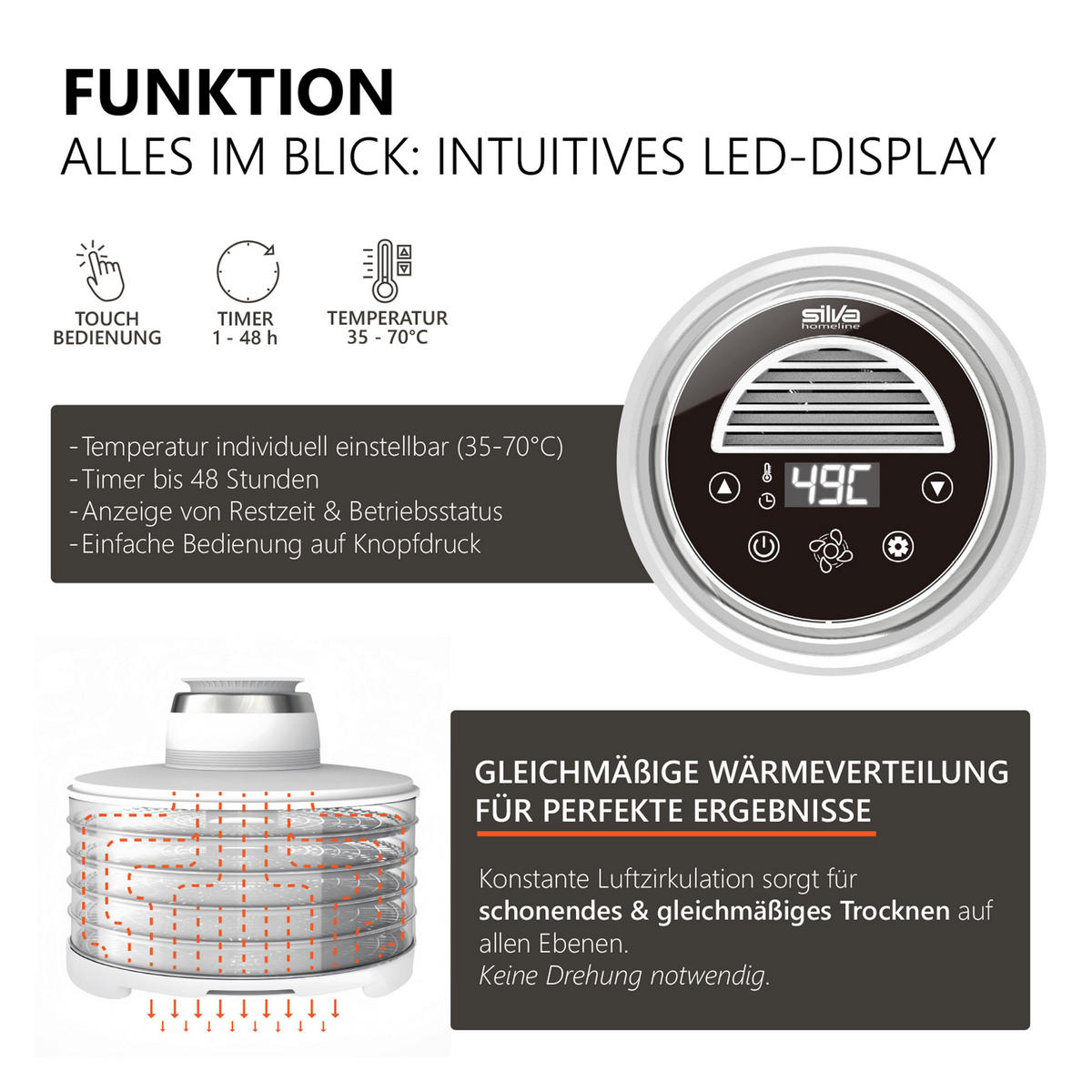 DÖRRAUTOMAT  - Edelstahlfarben/Weiß, Trend, Kunststoff (32,5/27/32,5cm)