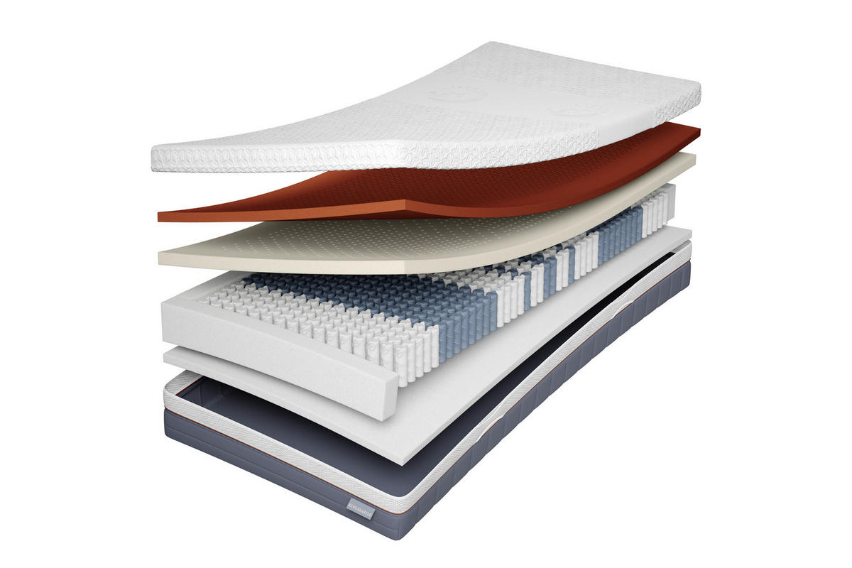 TASCHENFEDERKERNMATRATZE 90/200 cm, Höhe ca.: 24 cm, H3 = fest, 7-Zonen - Basics, Textil (90/200cm) - Schlaraffia