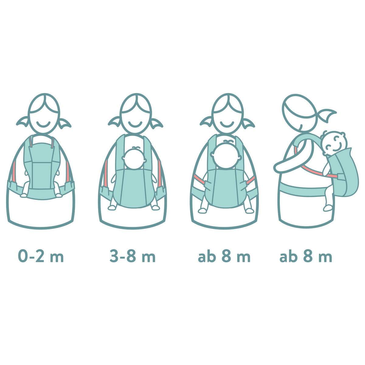 BABYTRAGE  - Pastellblau, Basics, Textil - Fillikid