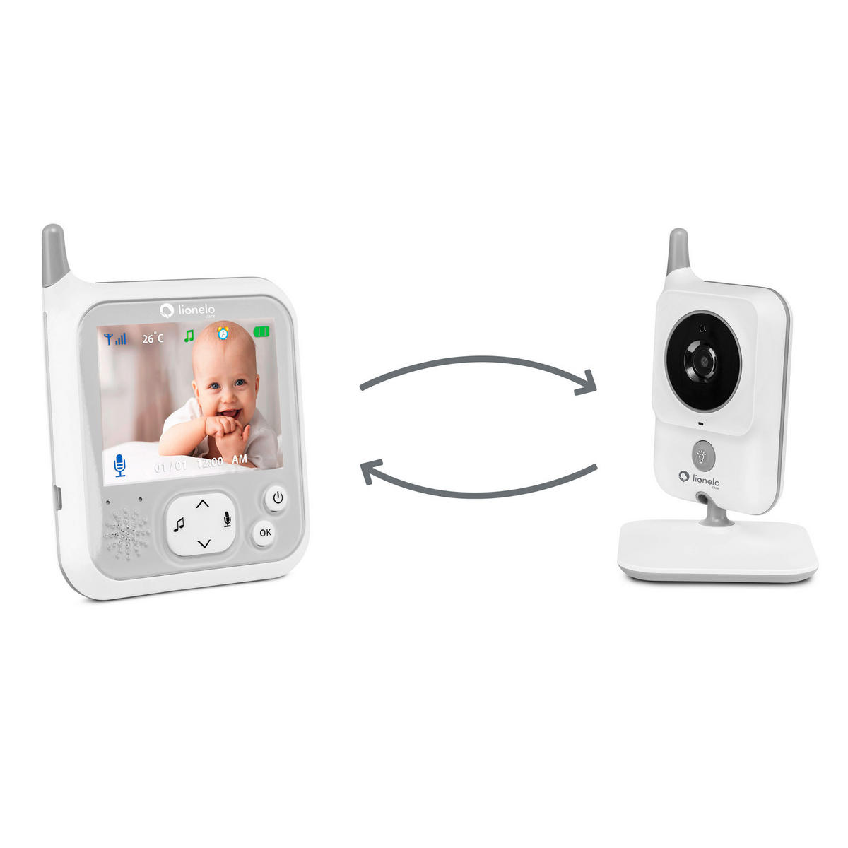 BABYPHONE 50 m Babyline 7.1  - Weiß, Basics, Kunststoff (11/9/1cm) - Lionelo