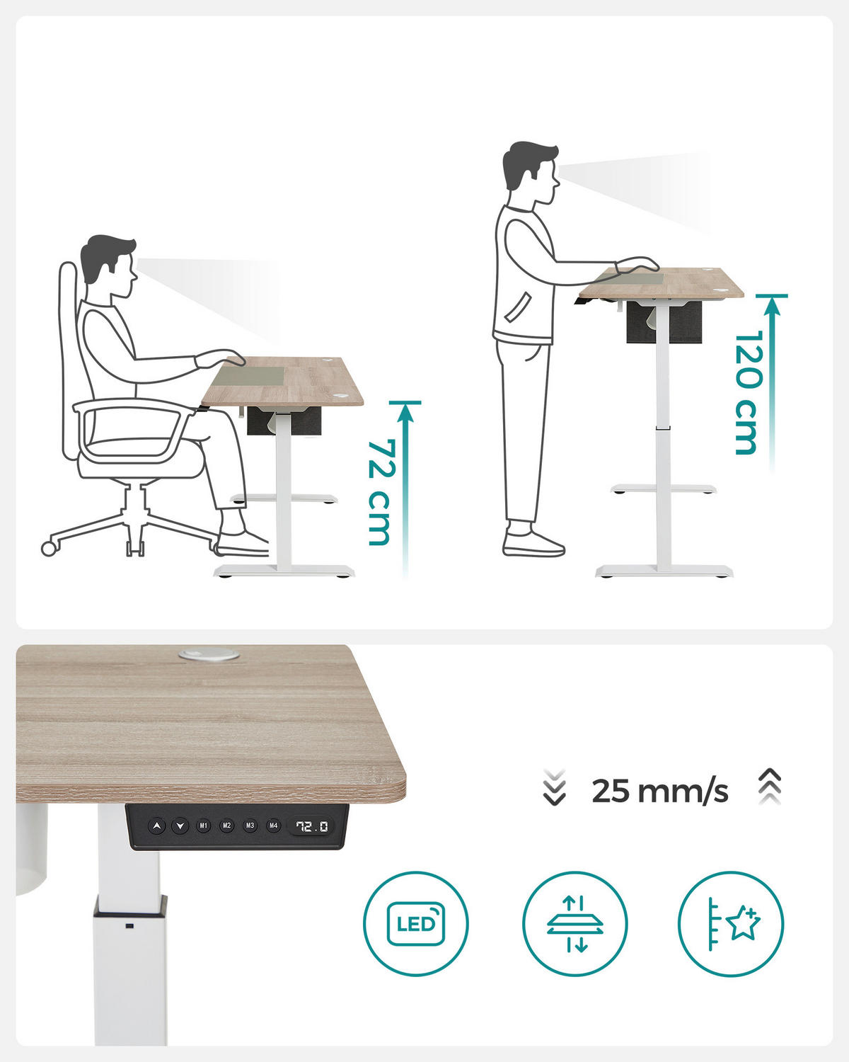 COMPUTERTISCH 140/60/72-120 cm Weiß, Beige elektrisch höhenverstellbar  - Beige/Weiß, Basics, Holzwerkstoff/Metall (140/60/72-120cm) - Boxxx