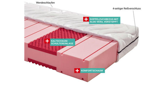Komfortschaummatratze Comfort 90x200cm H2 - Weiß, MODERN, Textil (90/200cm) - Primatex