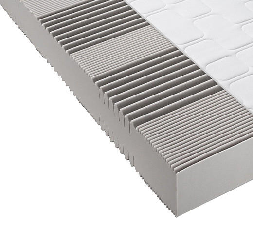 KOMFORTSCHAUMMATRATZE 80/200 cm Höhe ca. 26 cm 7 -Zonen - Weiß, Basics, Textil (80/200cm) - Xora