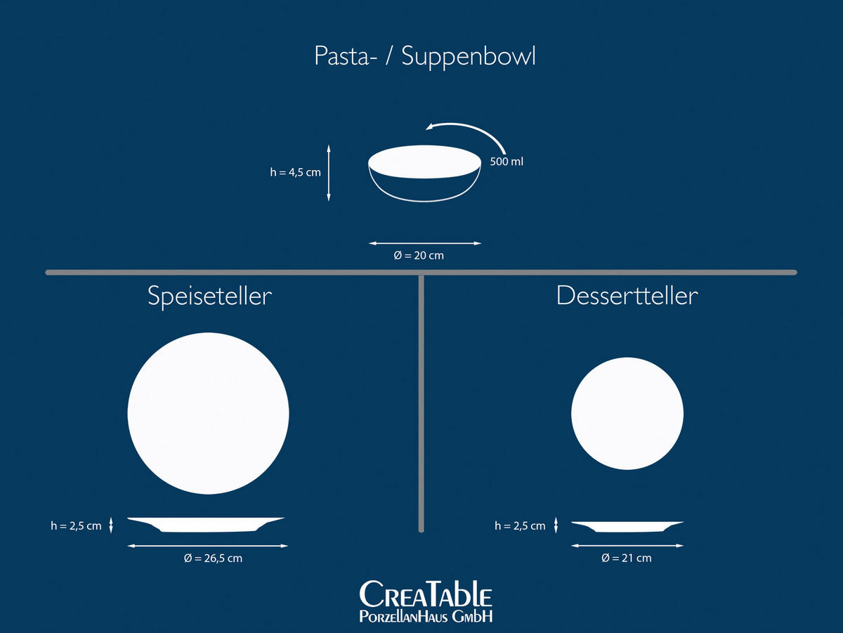 TAFELSERVICE Amarilla 12-teilig  - Weiß/Grün, Basics, Keramik - Creatable