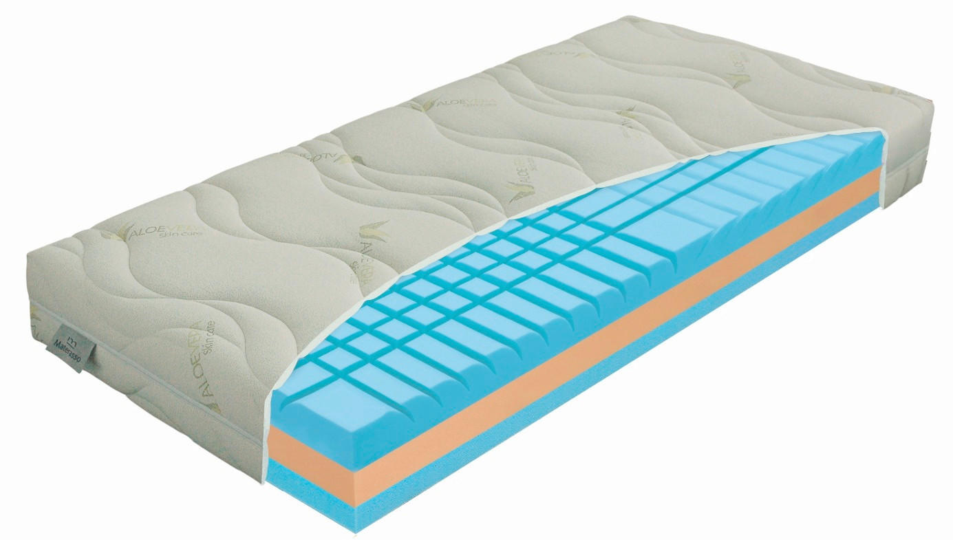 MATRAC 120/200 cm  - Basics (120/200cm) - Sleeptex