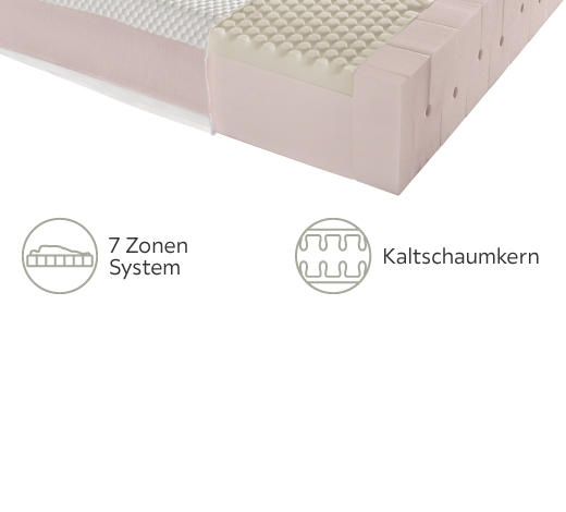 KALTSCHAUMMATRATZE 90/200 cm Höhe ca. 19 cm  - Weiß, Basics, Textil (90/200cm) - Novel