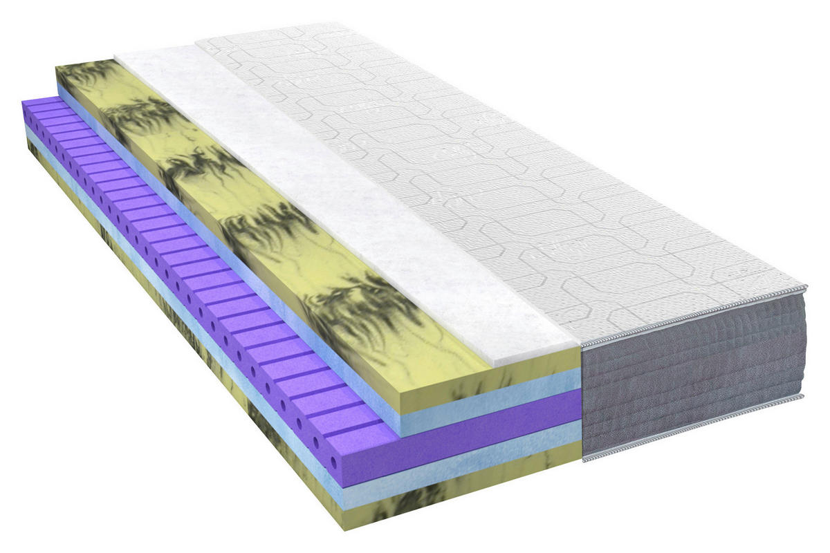 MATRAC ZO STUDENEJ PENY, 90/200 cm - Basics, textil (90/200cm) - Novel