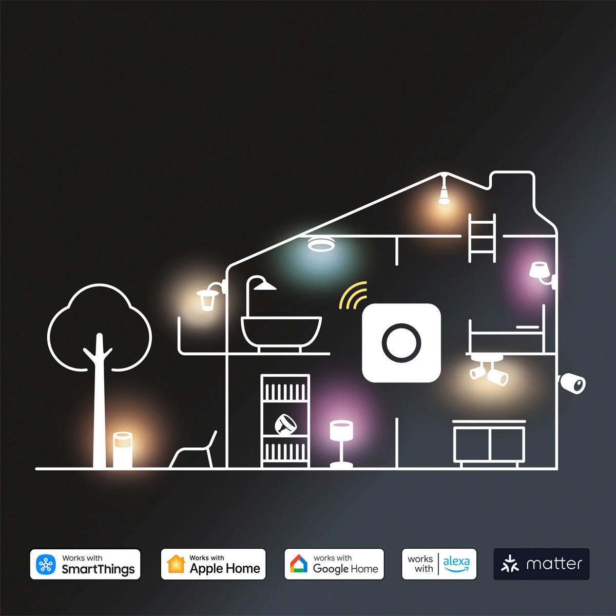 LED-TISCHLEUCHTE 7,6/15,7/9,1 cm   - Weiß, Design, Metall (7,6/15,7/9,1cm) - Philips HUE