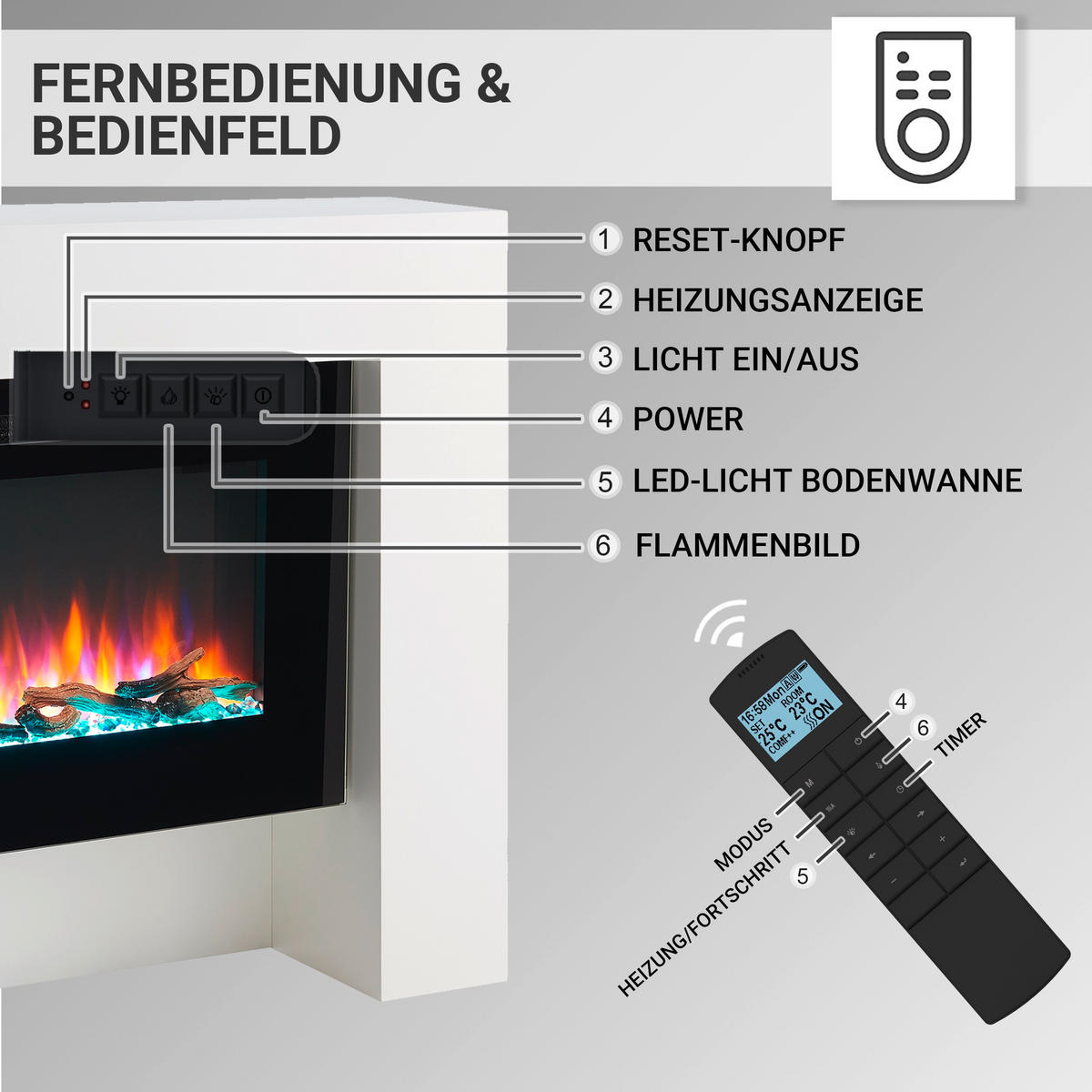 ELEKTROKAMIN - Weiß, Basics, Holzwerkstoff/Metall (156/33/34cm)