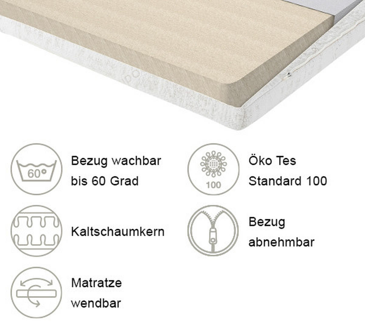 KLAPPMATRATZE 80/200 cm Höhe ca. 6 cm  - Beige, Basics, Textil (80/200cm) - Yatas