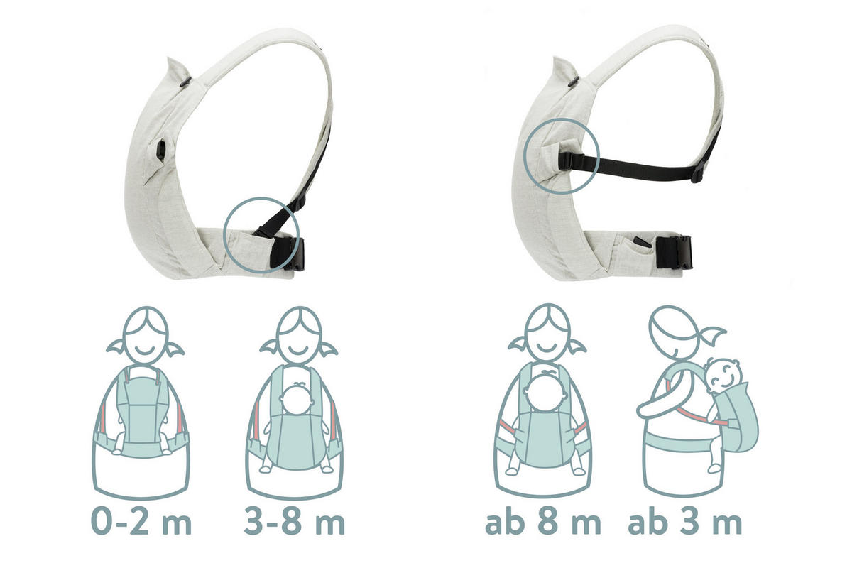 DĚTSKÉ NOSÍTKO - světle šedá, Basics, textil (37/34cm) - Fillikid