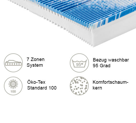 KOMFORTSCHAUMMATRATZE PERFECT TOUCH KS 90/190 cm Höhe ca. 22 cm  - Weiß, KONVENTIONELL, Textil (90/190cm) - Sleeptex