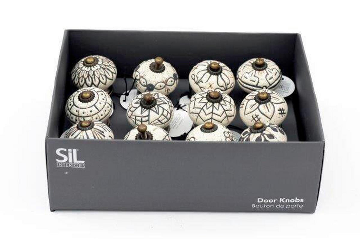 GUĽATÁ ÚCHYTKA NA NÁBYTOK - Lifestyle, kov