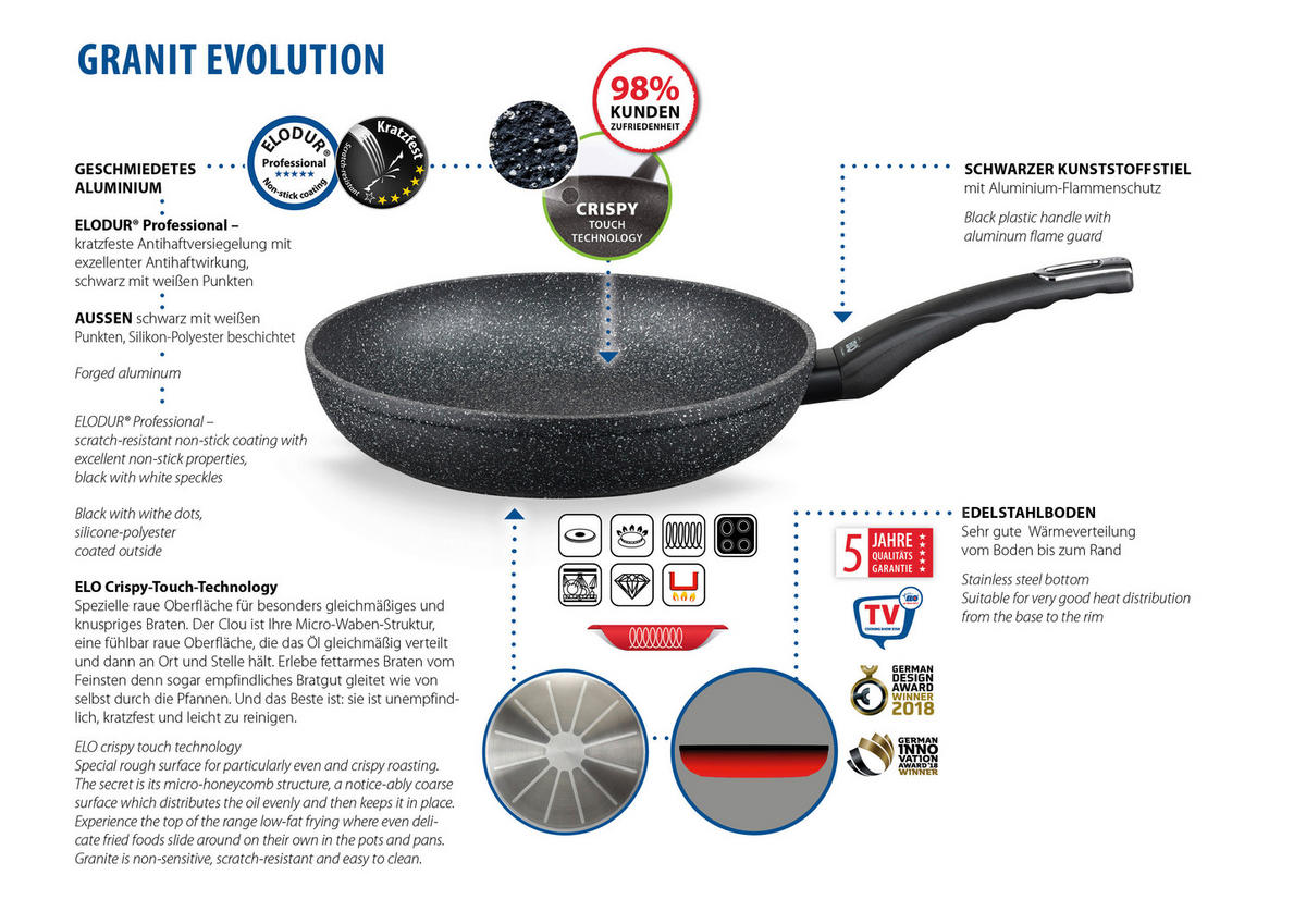 BRATPFANNE Granit Evolution Keramikbeschichtung 24 cm  - Basics, Metall (24cm) - ELO