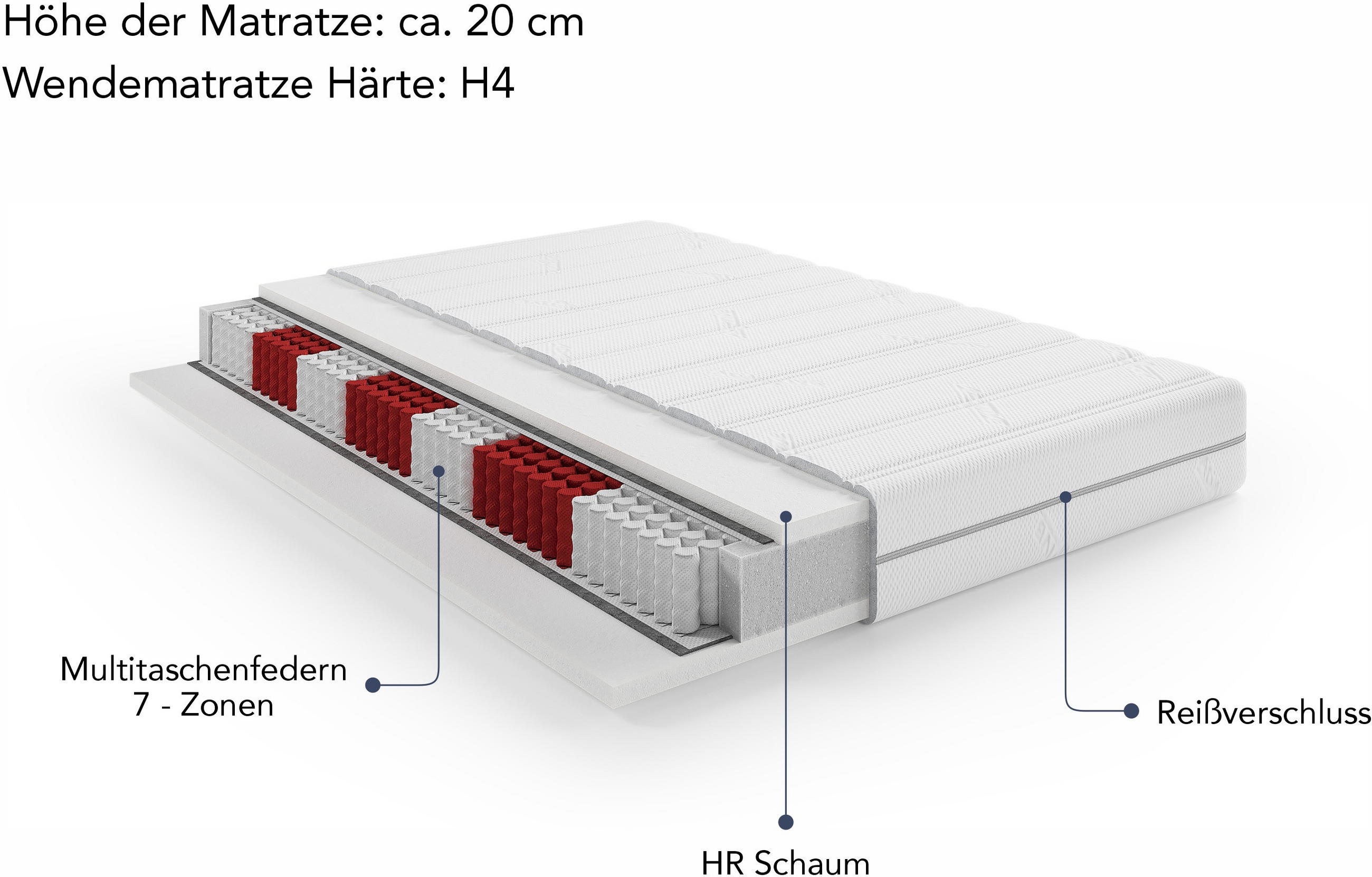 TASCHENFEDERKERNMATRATZE 80/200 cm Höhe ca. 20 cm 7 -Zonen - Weiß, Basics, Textil (80/200cm) - Chameo