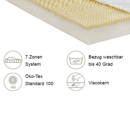 VISCOMATRATZE Höhe ca. 18 cm  - Weiß, Textil (180/200cm) - Boxxx