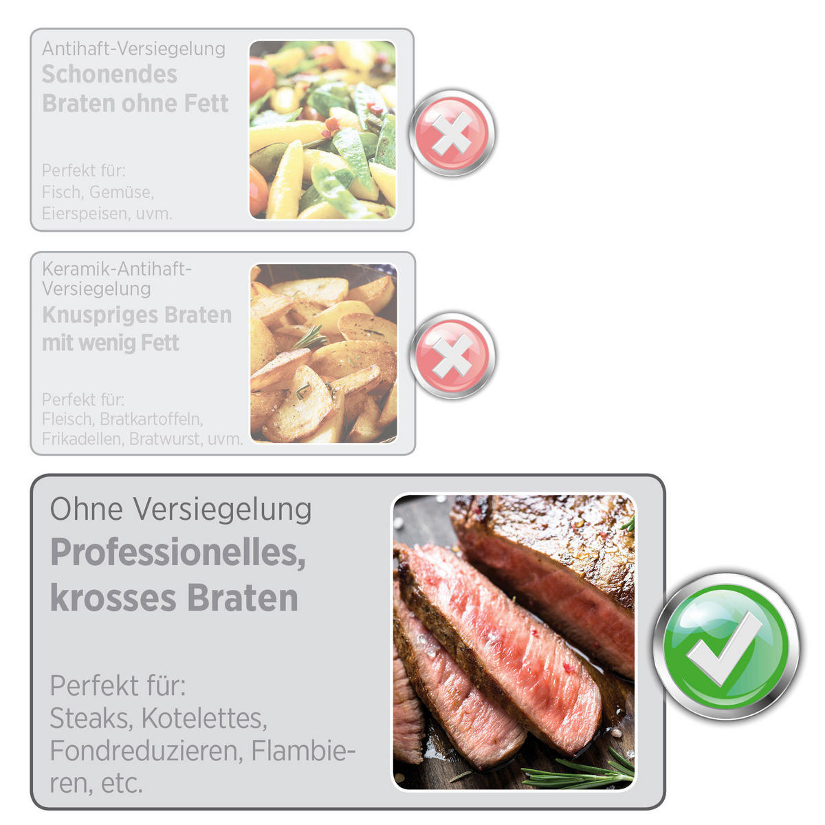 BRATPFANNE  - Silberfarben, Basics, Metall (28/5,5/28cm) - Mäser