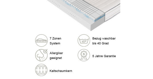 KALTSCHAUMMATRATZE 160/200 cm  - Weiß, Basics, Textil (160/200cm) - Dieter Knoll