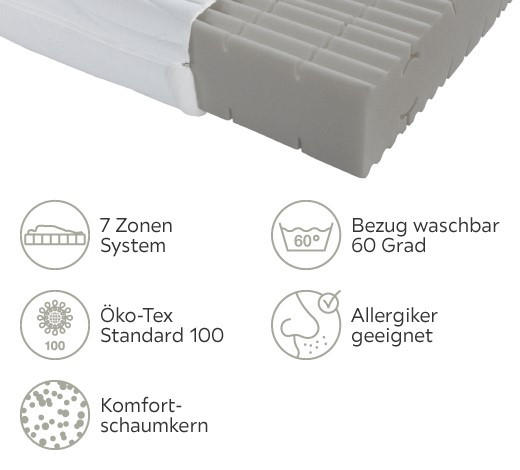 KOMFORTSCHAUMMATRATZE 180/200 cm Höhe ca. 18 cm  - Weiß, Basics, Textil (180/200cm) - Sleeptex