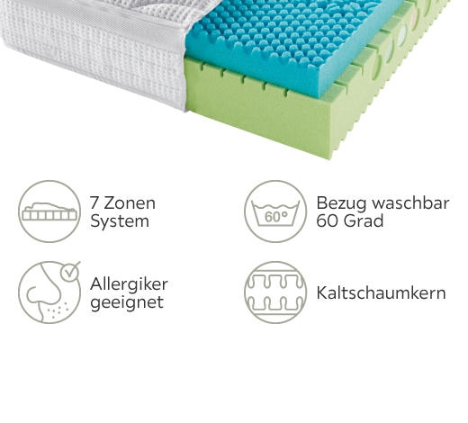 KALTSCHAUMMATRATZE 90/200 cm Höhe ca. 22 cm  - Creme/Weiß, Basics, Textil (90/200cm) - Physiosleep