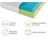KALTSCHAUMMATRATZE 90/200 cm - Creme/Weiß, Basics, Textil (90/200cm) - Physiosleep KALTSCHAUMMATRATZE 90/200 cm - Creme/Weiß, Basics, Textil (90/200cm) - Physiosleep