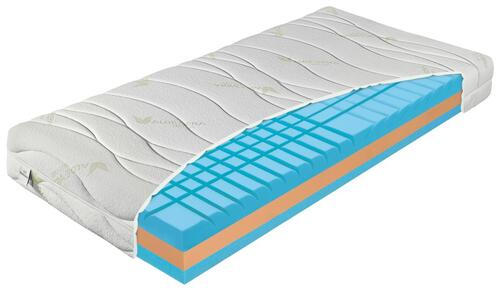 MATRAC 90/200 cm  - Basics (90/200cm) - Sleeptex