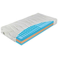 MATRAC 90/200 cm  - Basics (90/200cm) - Sleeptex