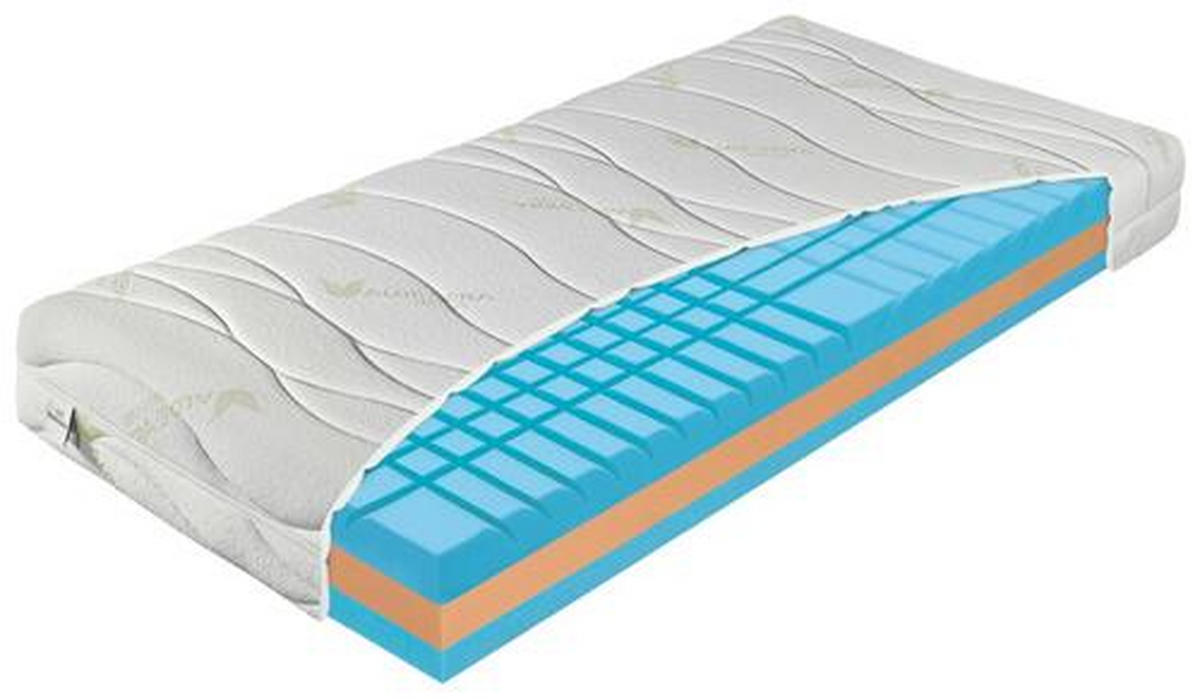 MATRAC 90/200 cm  - Basics (90/200cm) - Sleeptex