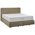 BOXSPRINGBETT 200/200 cm  in Beige  - Beige/Schwarz, Design, Kunststoff/Textil (200/200cm) - Johann Jakob