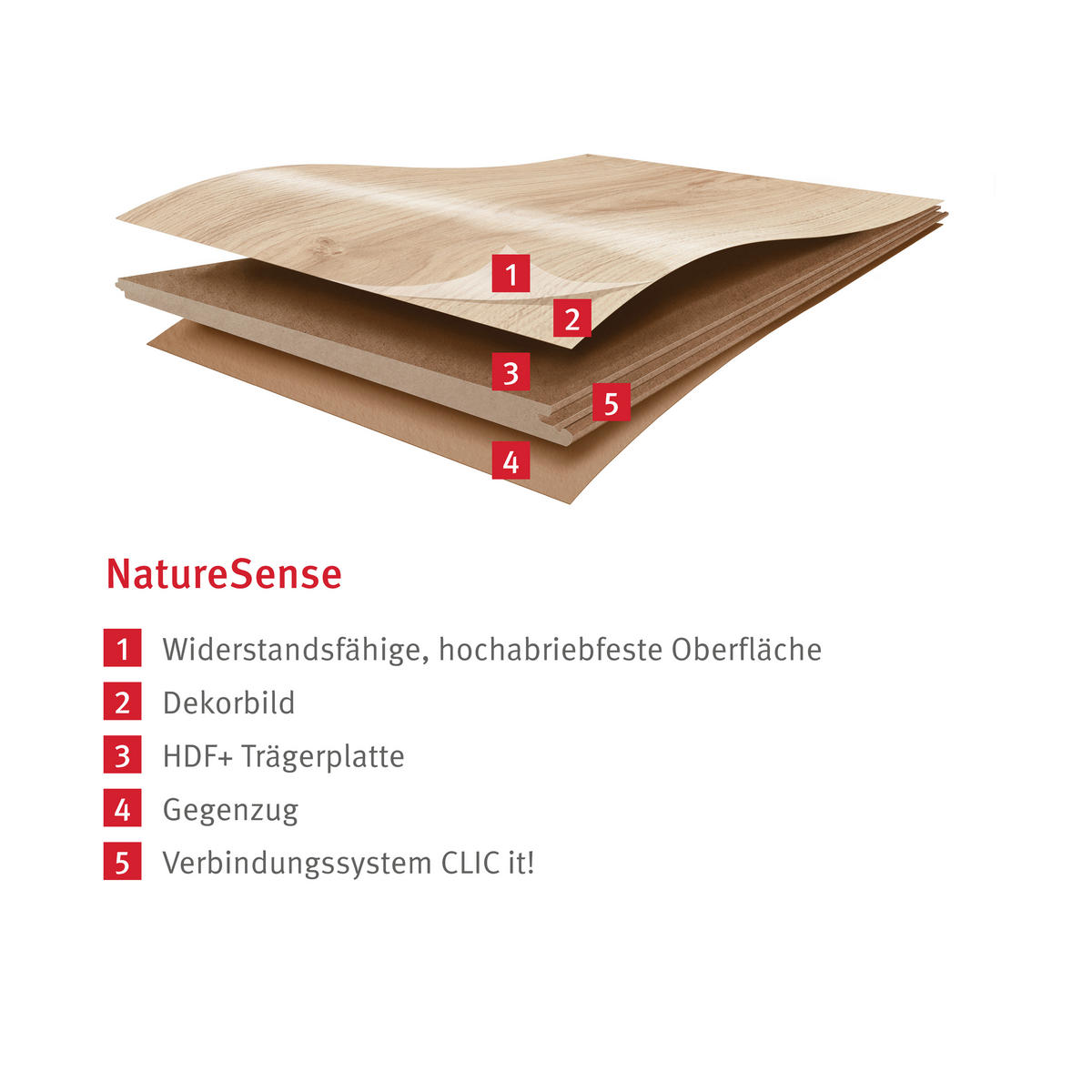 LAMINATBODEN Falun Eiche EGGER Nature Sense  per  m² - Hellbraun/Eichefarben, KONVENTIONELL, Holzwerkstoff (129.2/19.3/0.7cm) - Egger Holzwerkstoffe