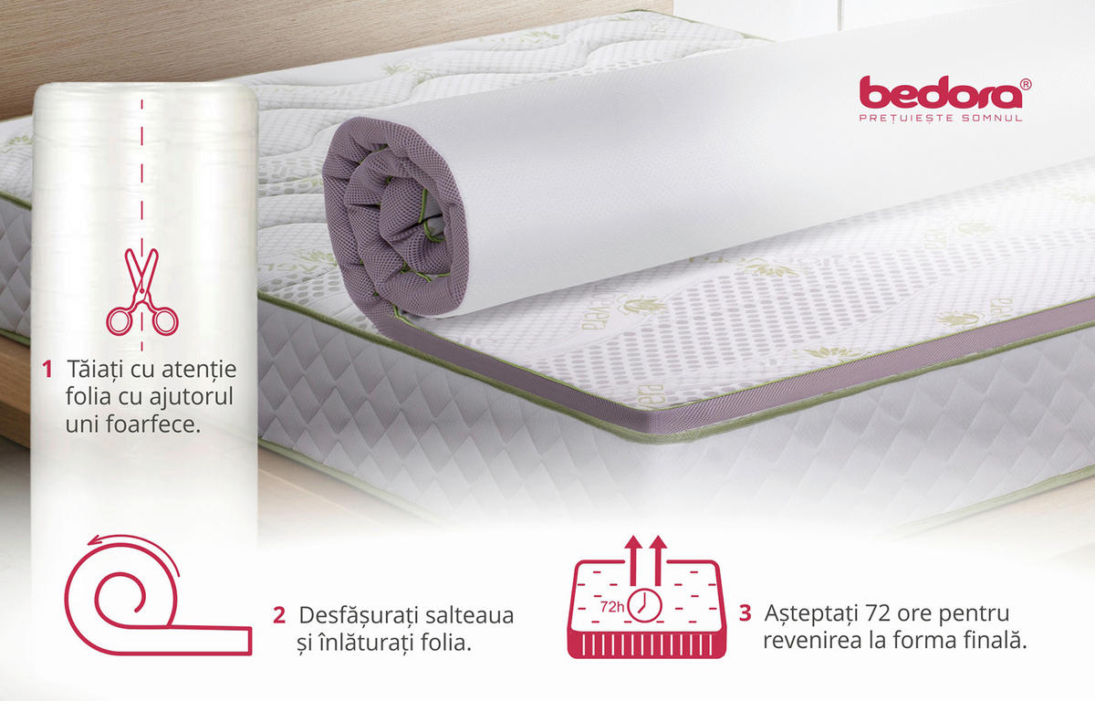 TOPPER  - Basics, textil (160/200cm)