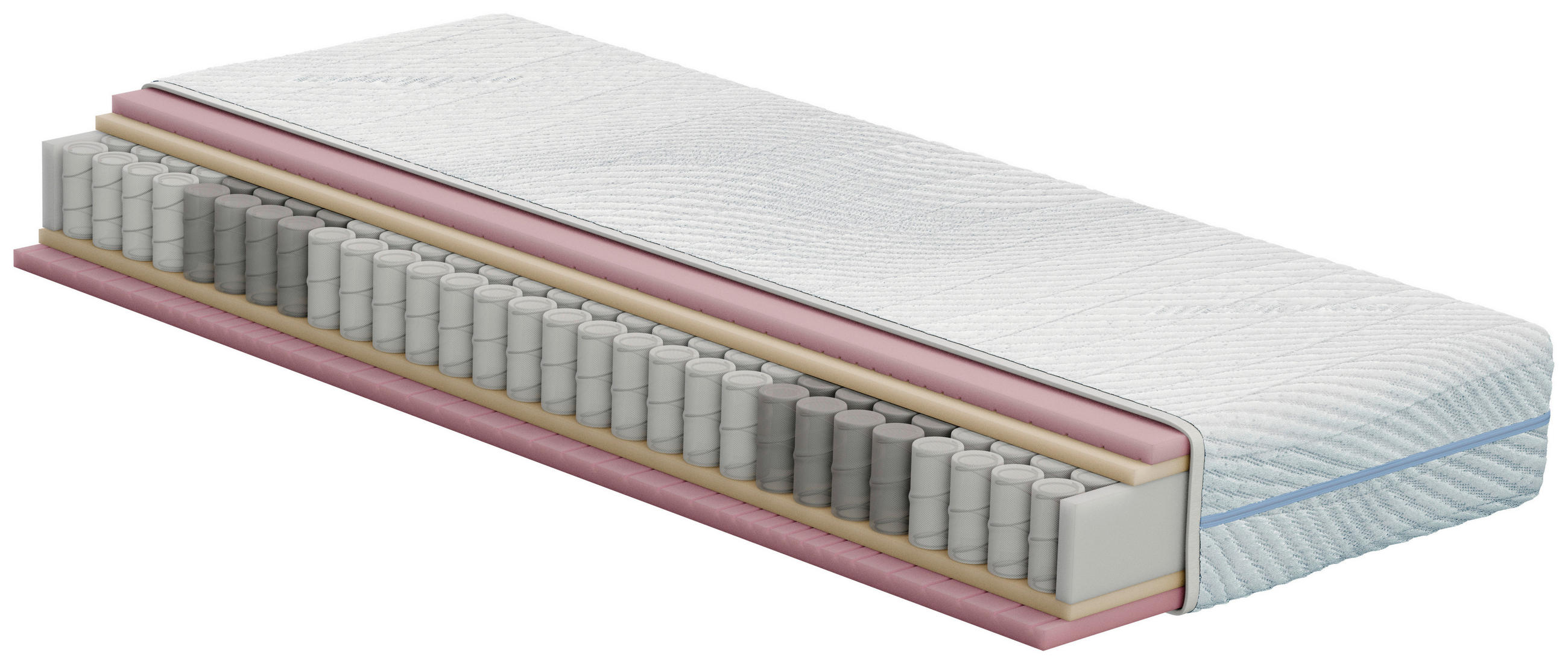 VZMETNICA 80/200 cm  - Basics, tekstil (80/200cm) - Meblojogi