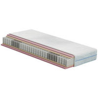 VZMETNICA 80/200 cm  - Basics, tekstil (80/200cm) - Meblojogi