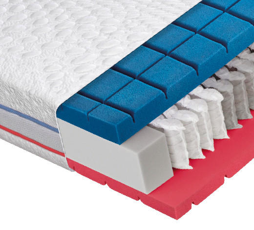 TAŠTIČKOVÁ MATRACE, 90/200 cm - bílá, Basics, textil (90/200cm) - Dieter Knoll
