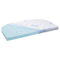 BEISTELLBETTMATRATZE 89/49,5 cm  - Basics, Textil (89/49,5cm) - Babybay