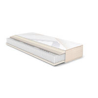 VZMETNICA 200/90 cm  - bela, Basics, tekstil (200/90cm) - Meblojogi