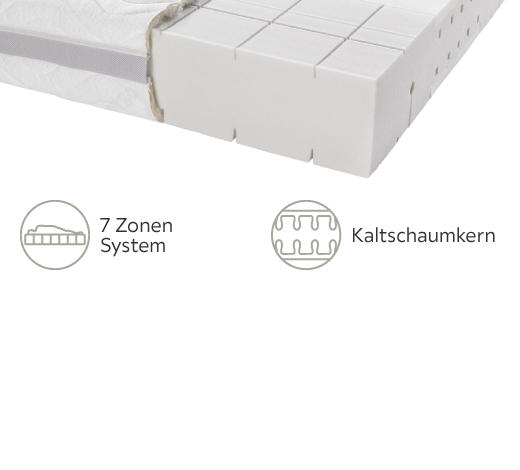 KALTSCHAUMMATRATZE 90/200 cm  - Weiß, Basics, Textil (90/200cm) - Sembella
