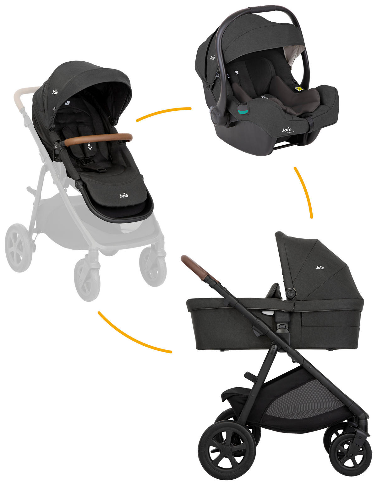 KINDERWAGENSET Alore Trio Set  - Schwarz, Basics, Kunststoff/Metall (67,3/116,7/89,7cm) - Joie