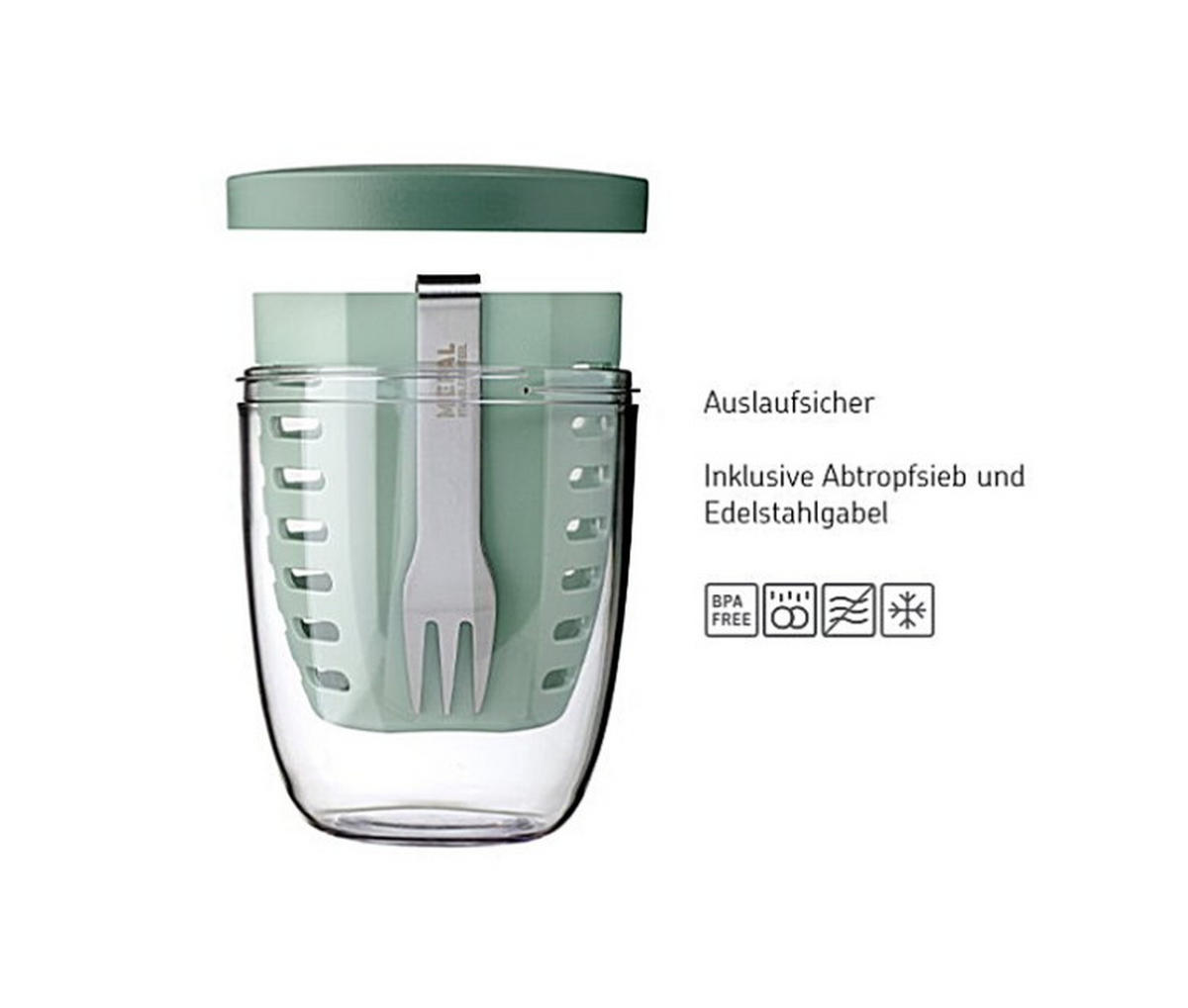 PAUSENSET - Schwarz, KONVENTIONELL, Kunststoff (21,4/10,6/19,8cm) - Mepal