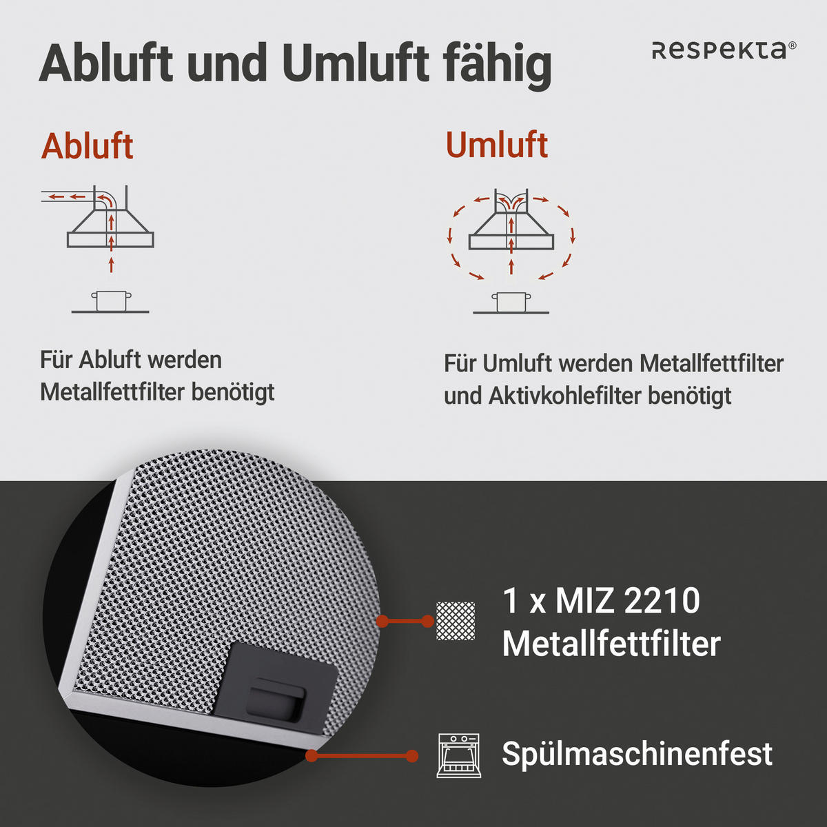 DUNSTABZUGSHAUBE CH22020IXB  - Edelstahlfarben, Trend, Metall (60/76-114/43cm) - Respekta