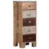 KOMMODE , 46/120/40 cm, 5 Schublade(n)  - Messingfarben/Multicolor, Design, Holz/Metall (46/120/40cm) - Landscape