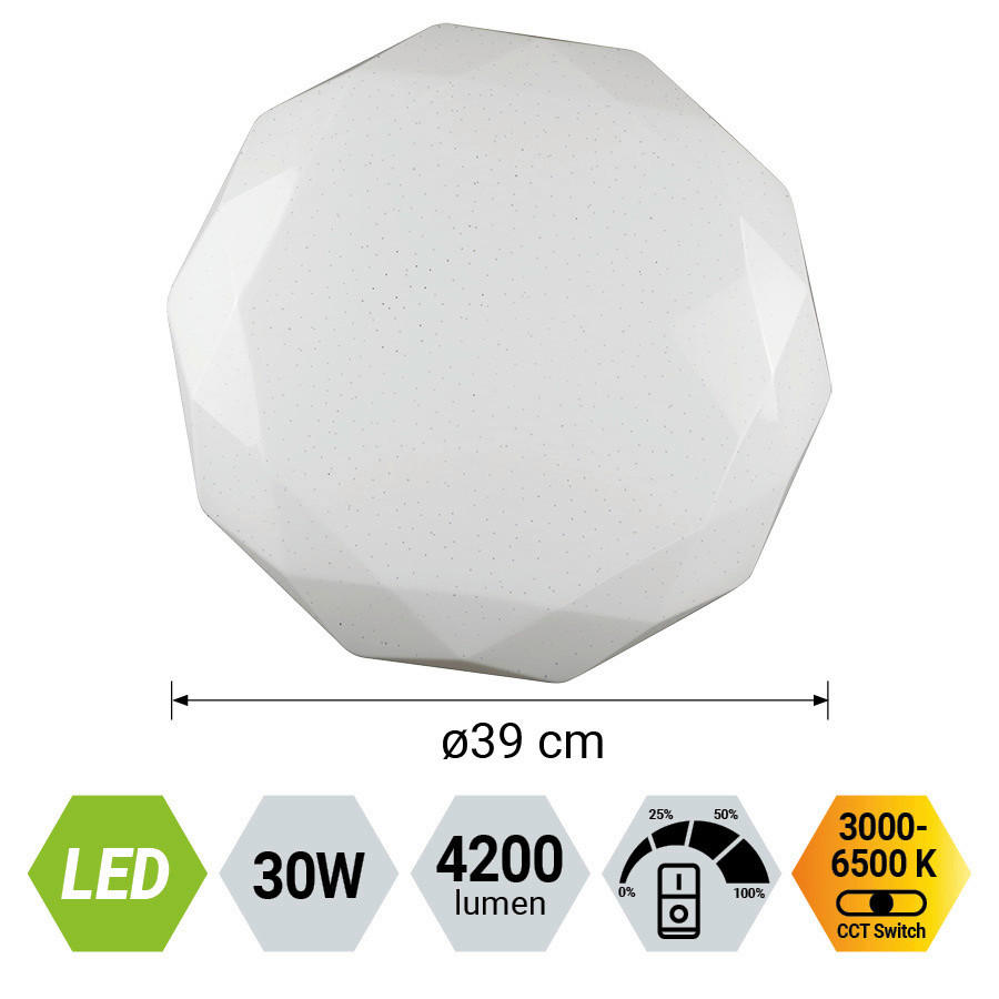 LED MENNYEZETI LÁMPA - fehér, Basics, műanyag/fém (39/39/7cm)